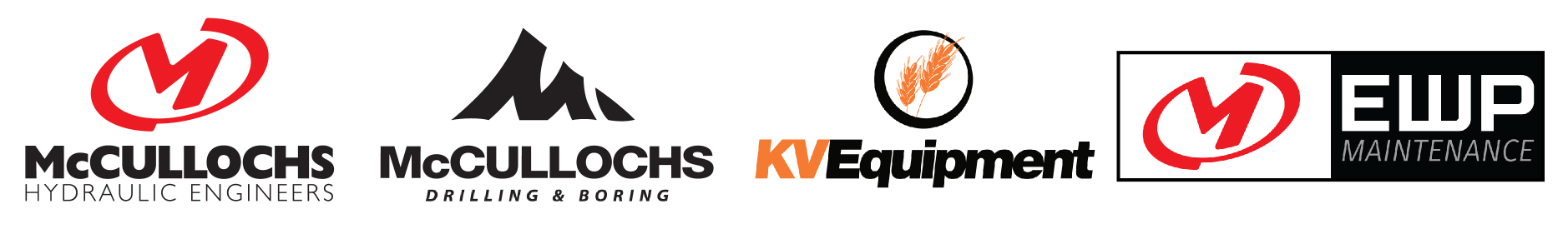 new banner with ewp